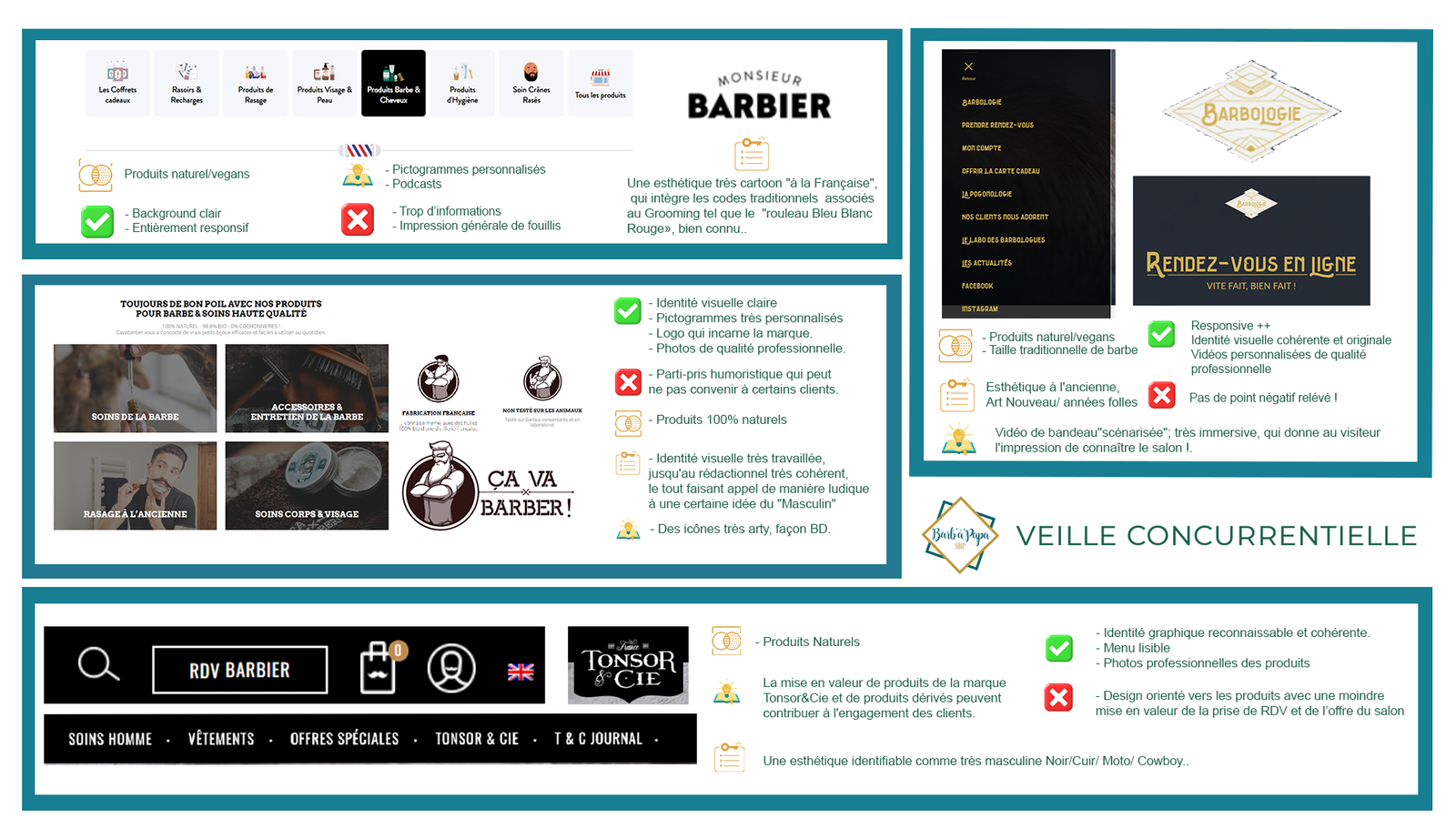 Veille concurrentielle