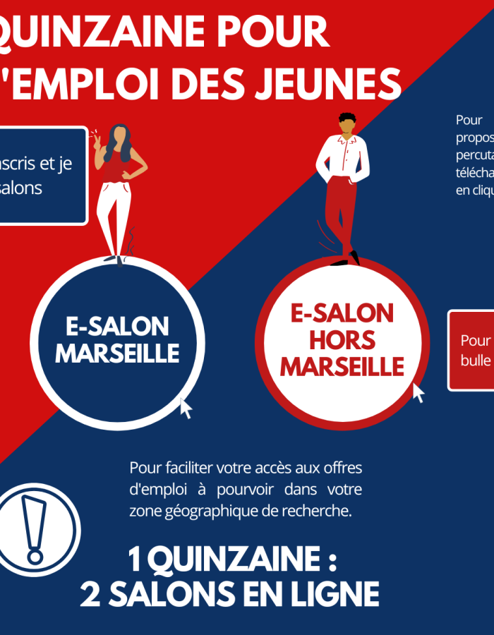 Mailing Inscription quinzaine pour l'Emploi des jeunes